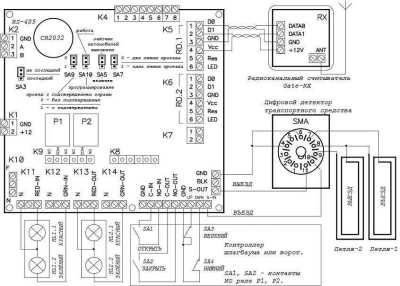 Gate-8000-Паркинг СКУД IronLogic фото, изображение