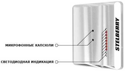 Stelberry М-1105 Системы аудиоконтроля, микрофоны фото, изображение